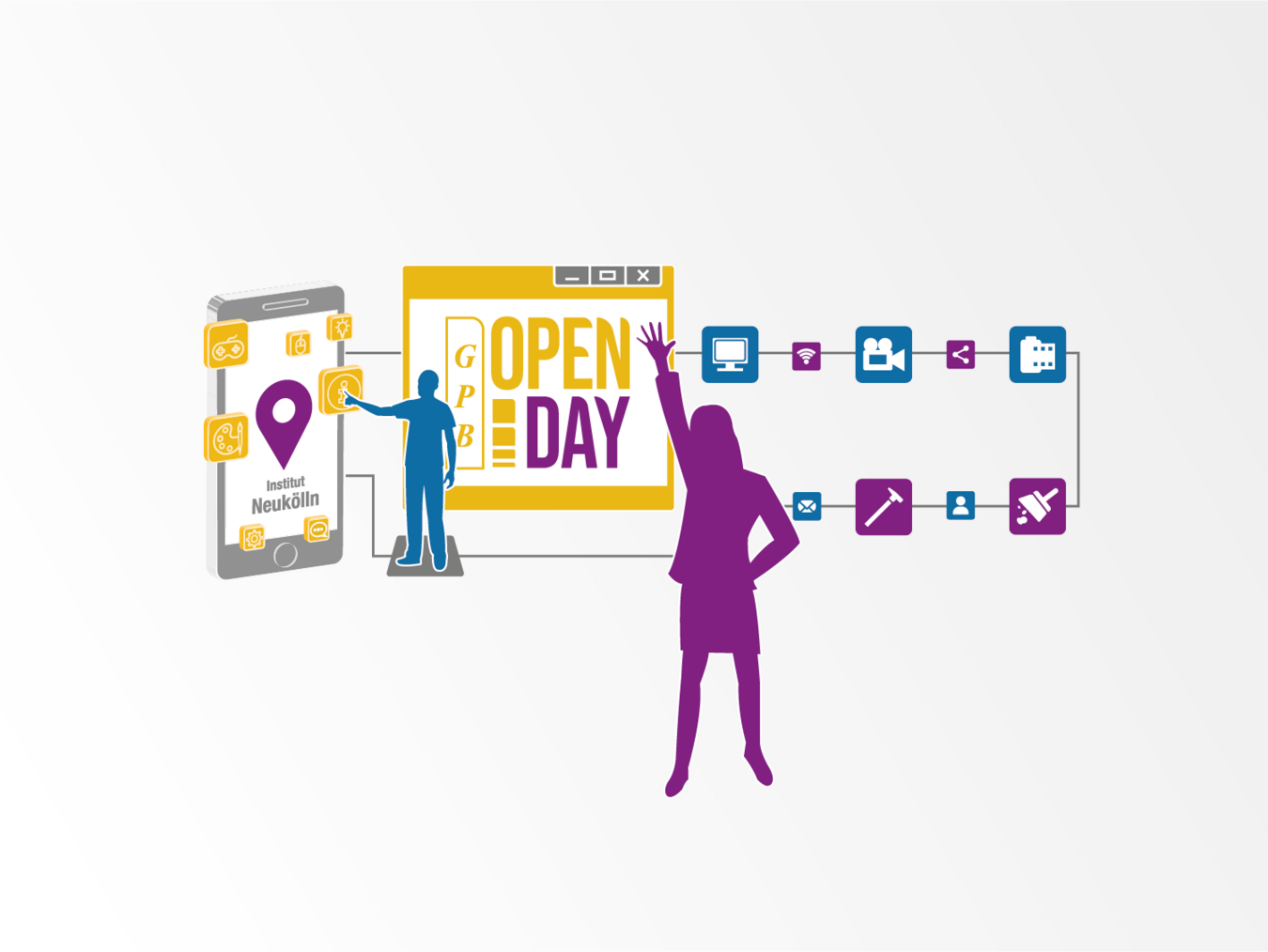 GPB Open Day 2020